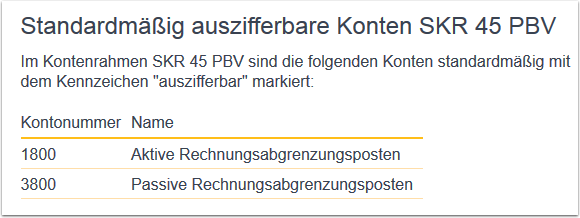 Standardmäßig auszifferbare Konten SKR 45 PBV