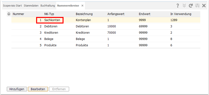 Nummernkreis ändern